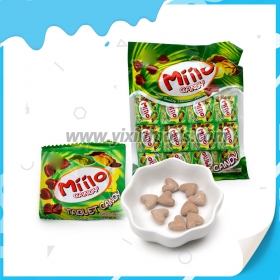 tablet candy