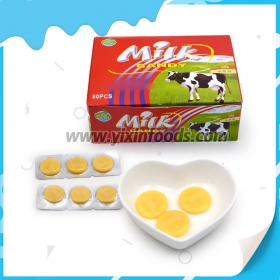 Press Candy